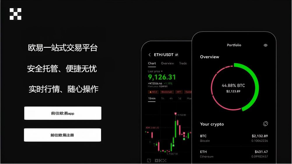 易欧app正版直装下载平台展示图